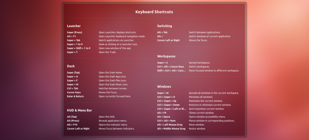 Shortcuts