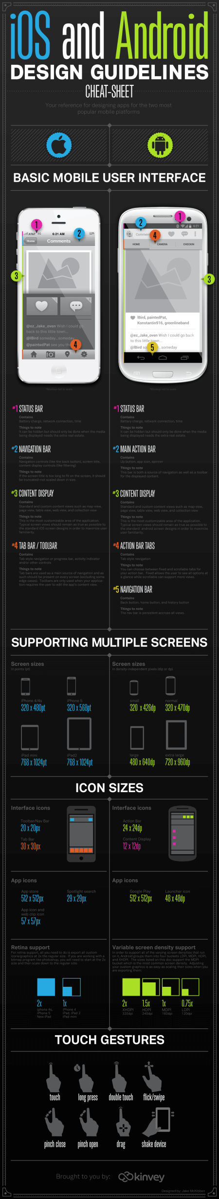 cheat-sheet