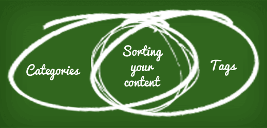 sorting-your-content