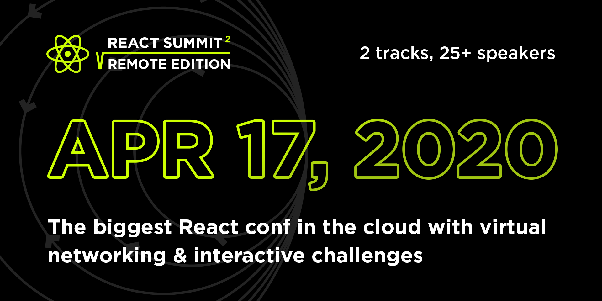 React Summit Remote Edition 17 April 2020 Panayiotis
