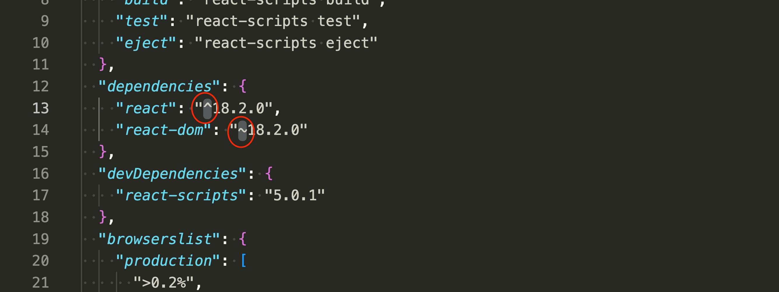 Ever wondered what those little (^) and (~) symbols in your package.json file mean?